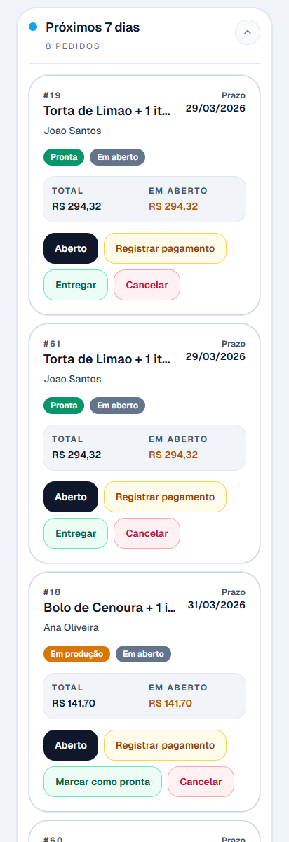 Próximos pedidos dos próximos 7 dias